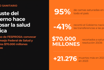 La epidemia de influenza está llegando a su clímax y el Ministerio de Salud no hace nada